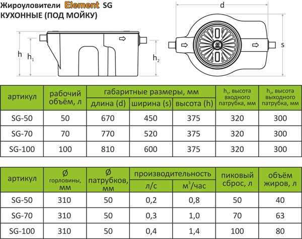  Element SG - .